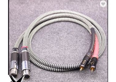 Αγορά Pet υλικό άσπρο εκτάσιμο πλεγμένο Sleeving για τη μαλακή προστασία λουριών καλωδίων σε απευθείας σύνδεση κατασκευή