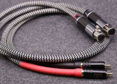 Εκτάσιμο πλεγμένο υλικό Sleeving PET για την προστασία λουριών καλωδίων